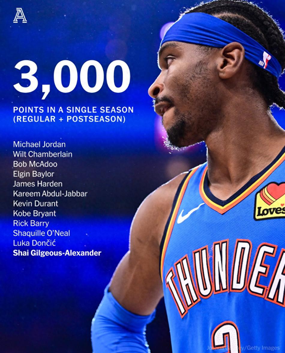 LOL竞猜电竞 -包含今晚俄克拉荷马雷霆备战足总杯,队长鼓劲细节曝光,底气十足,轮换策略成焦点的词条